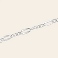 Roma Permanent Chain